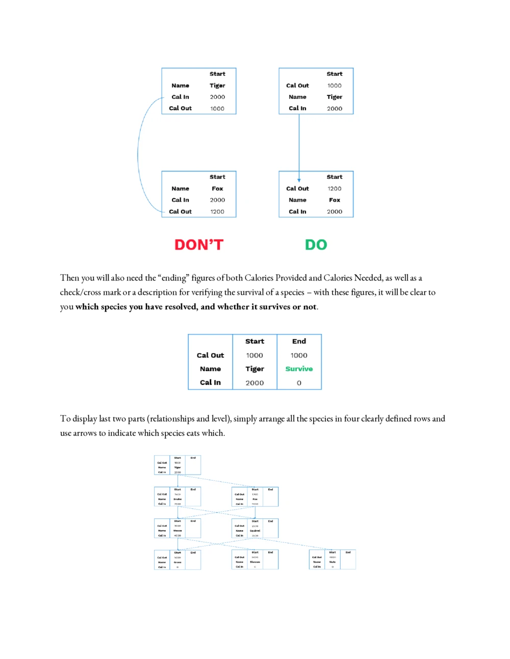 02第二步：介绍文档-重点看Ecosystem&PlantDefenceStep-by-stepStrategy_2025春招题库汇总_咨询题库_2023咨询公司合集（7家）_2023麦肯锡_1-麦肯锡psg合集_01、麦肯锡psg通关秘籍