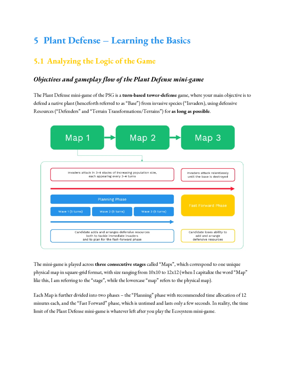 02第二步：介绍文档-重点看Ecosystem&PlantDefenceStep-by-stepStrategy_2025春招题库汇总_咨询题库_2023咨询公司合集（7家）_2023麦肯锡_1-麦肯锡psg合集_01、麦肯锡psg通关秘籍