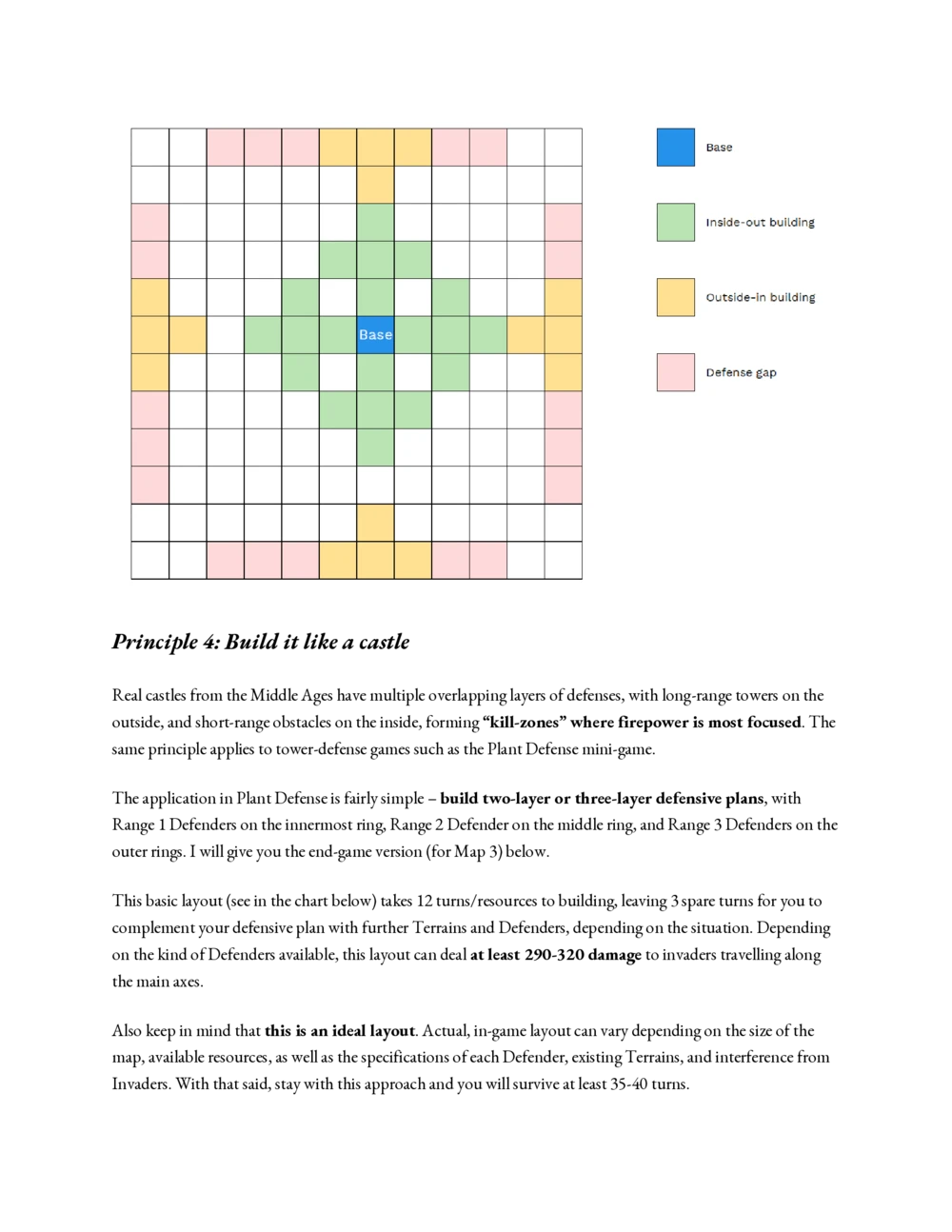 02第二步：介绍文档-重点看Ecosystem&PlantDefenceStep-by-stepStrategy_2025春招题库汇总_咨询题库_2023咨询公司合集（7家）_2023麦肯锡_1-麦肯锡psg合集_01、麦肯锡psg通关秘籍