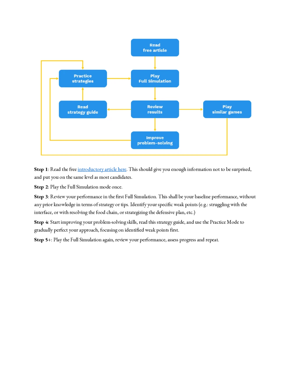 02第二步：介绍文档-重点看Ecosystem&PlantDefenceStep-by-stepStrategy_2025春招题库汇总_咨询题库_2023咨询公司合集（7家）_2023麦肯锡_1-麦肯锡psg合集_01、麦肯锡psg通关秘籍