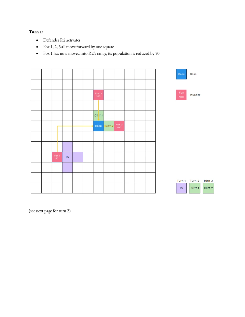 02第二步：介绍文档-重点看Ecosystem&PlantDefenceStep-by-stepStrategy_2025春招题库汇总_咨询题库_2023咨询公司合集（7家）_2023麦肯锡_1-麦肯锡psg合集_01、麦肯锡psg通关秘籍