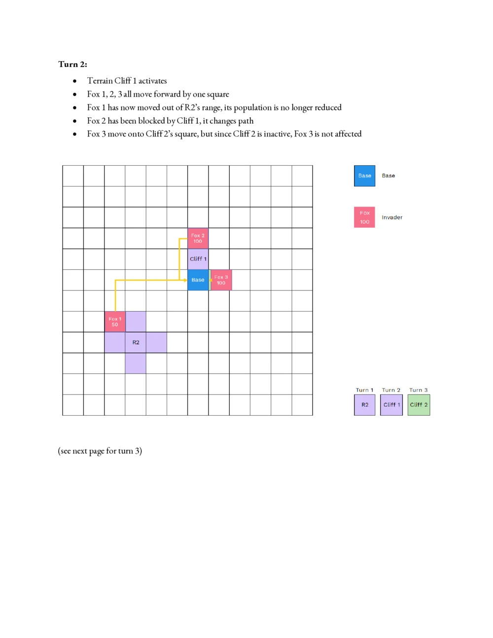 02第二步：介绍文档-重点看Ecosystem&PlantDefenceStep-by-stepStrategy_2025春招题库汇总_咨询题库_2023咨询公司合集（7家）_2023麦肯锡_1-麦肯锡psg合集_01、麦肯锡psg通关秘籍