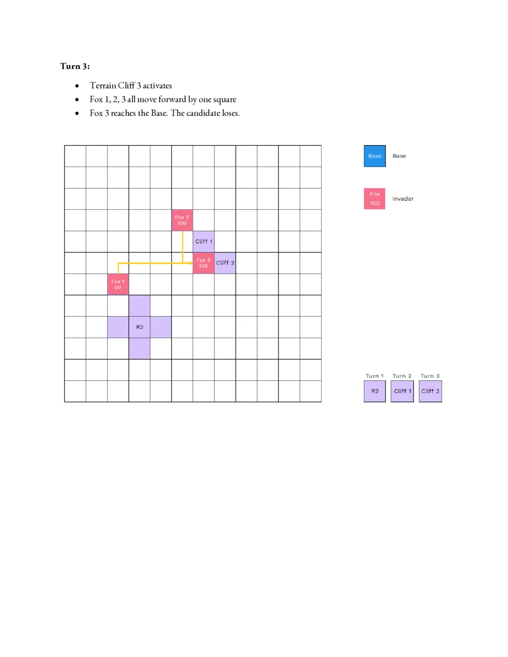 02第二步：介绍文档-重点看Ecosystem&PlantDefenceStep-by-stepStrategy_2025春招题库汇总_咨询题库_2023咨询公司合集（7家）_2023麦肯锡_1-麦肯锡psg合集_01、麦肯锡psg通关秘籍