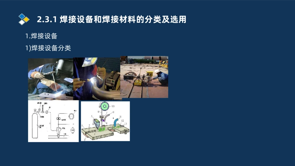 005-2025一建机电精讲焊接技术_2026年一级建造师_2026年一建机电_2025年一建机电SVIP_02-基础精讲✿高端面授✿深度强化_19-机电《教材精讲班》刘忠海SMR_讲义