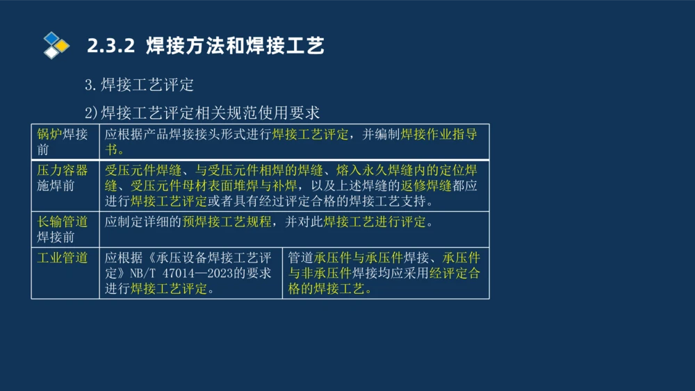 005-2025一建机电精讲焊接技术_2026年一级建造师_2026年一建机电_2025年一建机电SVIP_02-基础精讲✿高端面授✿深度强化_19-机电《教材精讲班》刘忠海SMR_讲义