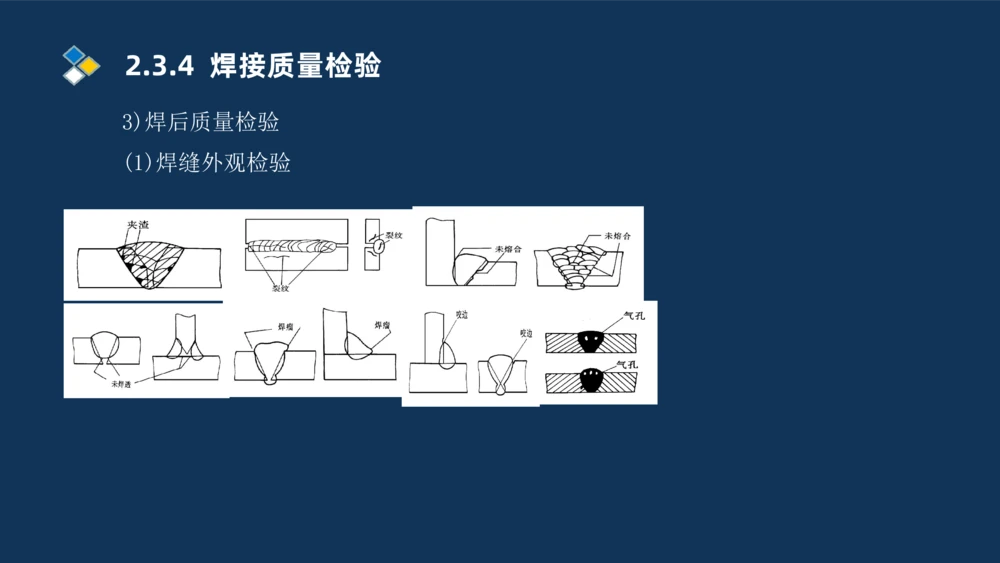 005-2025一建机电精讲焊接技术_2026年一级建造师_2026年一建机电_2025年一建机电SVIP_02-基础精讲✿高端面授✿深度强化_19-机电《教材精讲班》刘忠海SMR_讲义