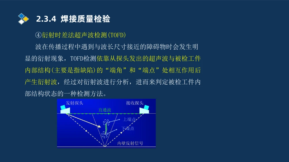 005-2025一建机电精讲焊接技术_2026年一级建造师_2026年一建机电_2025年一建机电SVIP_02-基础精讲✿高端面授✿深度强化_19-机电《教材精讲班》刘忠海SMR_讲义