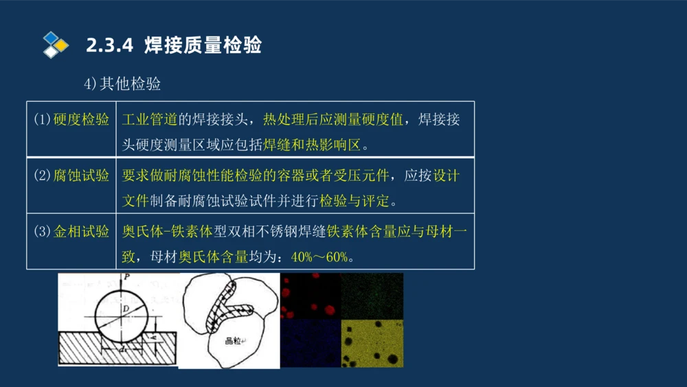 005-2025一建机电精讲焊接技术_2026年一级建造师_2026年一建机电_2025年一建机电SVIP_02-基础精讲✿高端面授✿深度强化_19-机电《教材精讲班》刘忠海SMR_讲义