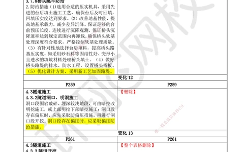 01.一建教材变动分析-公路_2026年一级建造师_2026年一建公路_2026年一建公路SVIP_2026一建公路SVIP_02-基础精讲✿高端面授✿深度强化_12-2026年一建公路-环球网校-考点精讲班-吴然