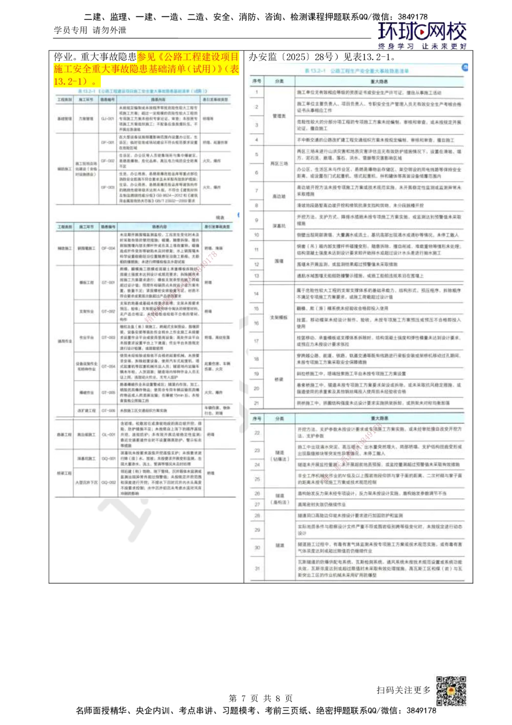 01.一建教材变动分析-公路_2026年一级建造师_2026年一建公路_2026年一建公路SVIP_2026一建公路SVIP_02-基础精讲✿高端面授✿深度强化_12-2026年一建公路-环球网校-考点精讲班-吴然
