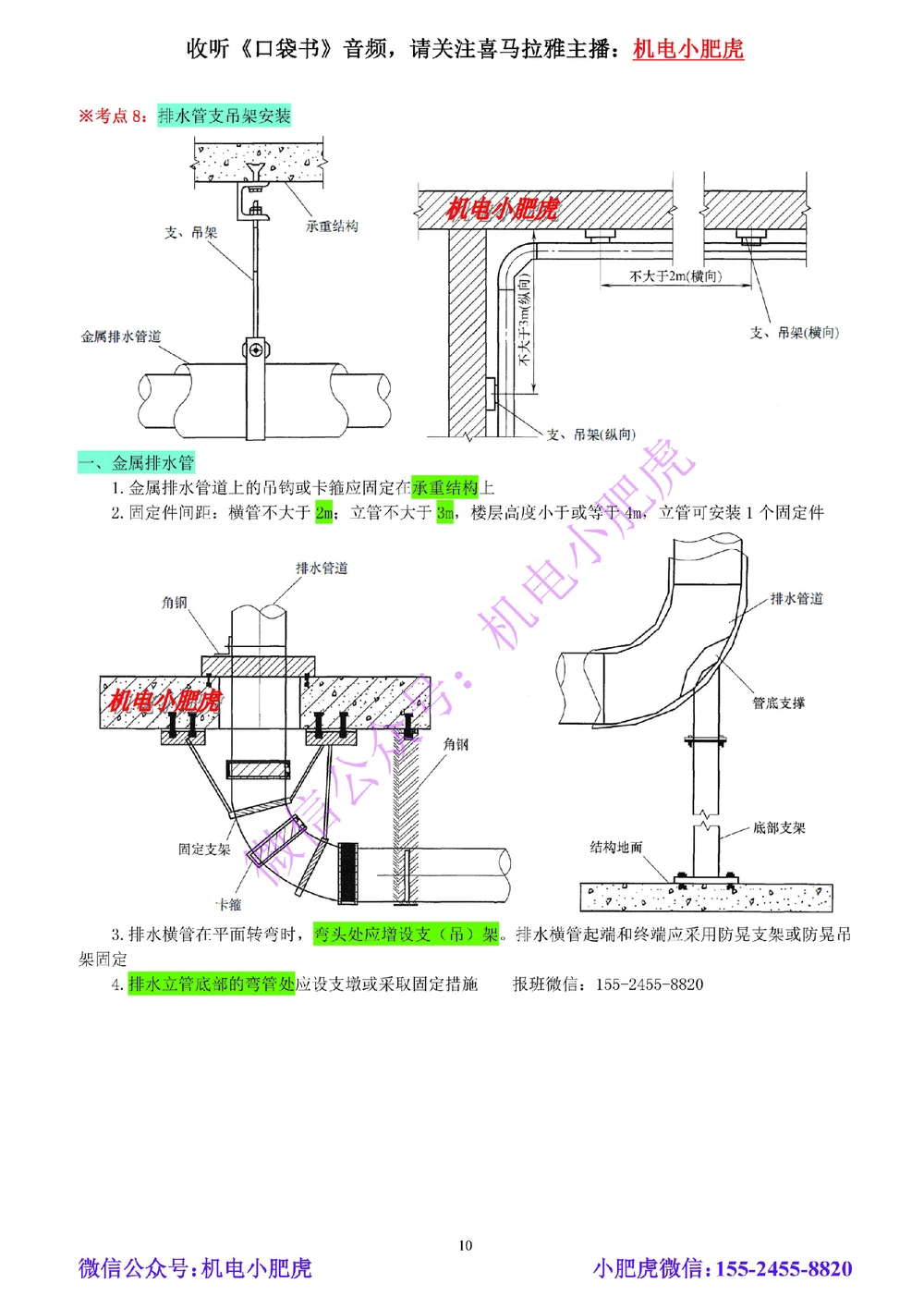 01-小肥虎-实操看图-水（预习版）_2026年一级建造师_2026年一建机电_2025年一建机电SVIP_02-基础精讲✿高端面授✿深度强化_11-机电《教材精讲班》小肥虎SMR_实操看图班