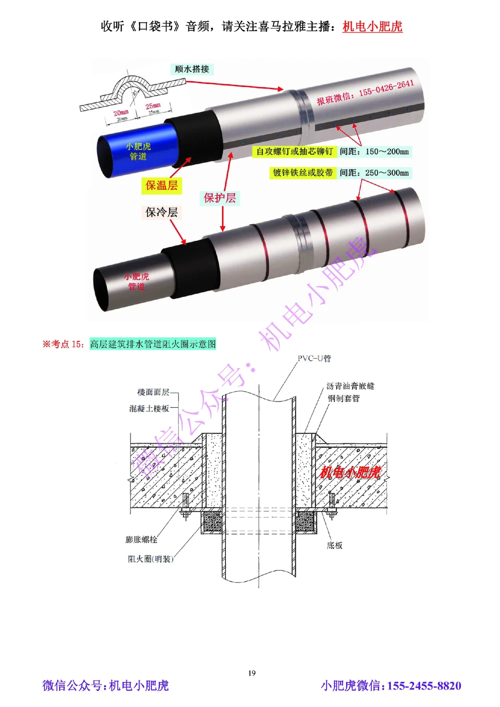 01-小肥虎-实操看图-水（预习版）_2026年一级建造师_2026年一建机电_2025年一建机电SVIP_02-基础精讲✿高端面授✿深度强化_11-机电《教材精讲班》小肥虎SMR_实操看图班