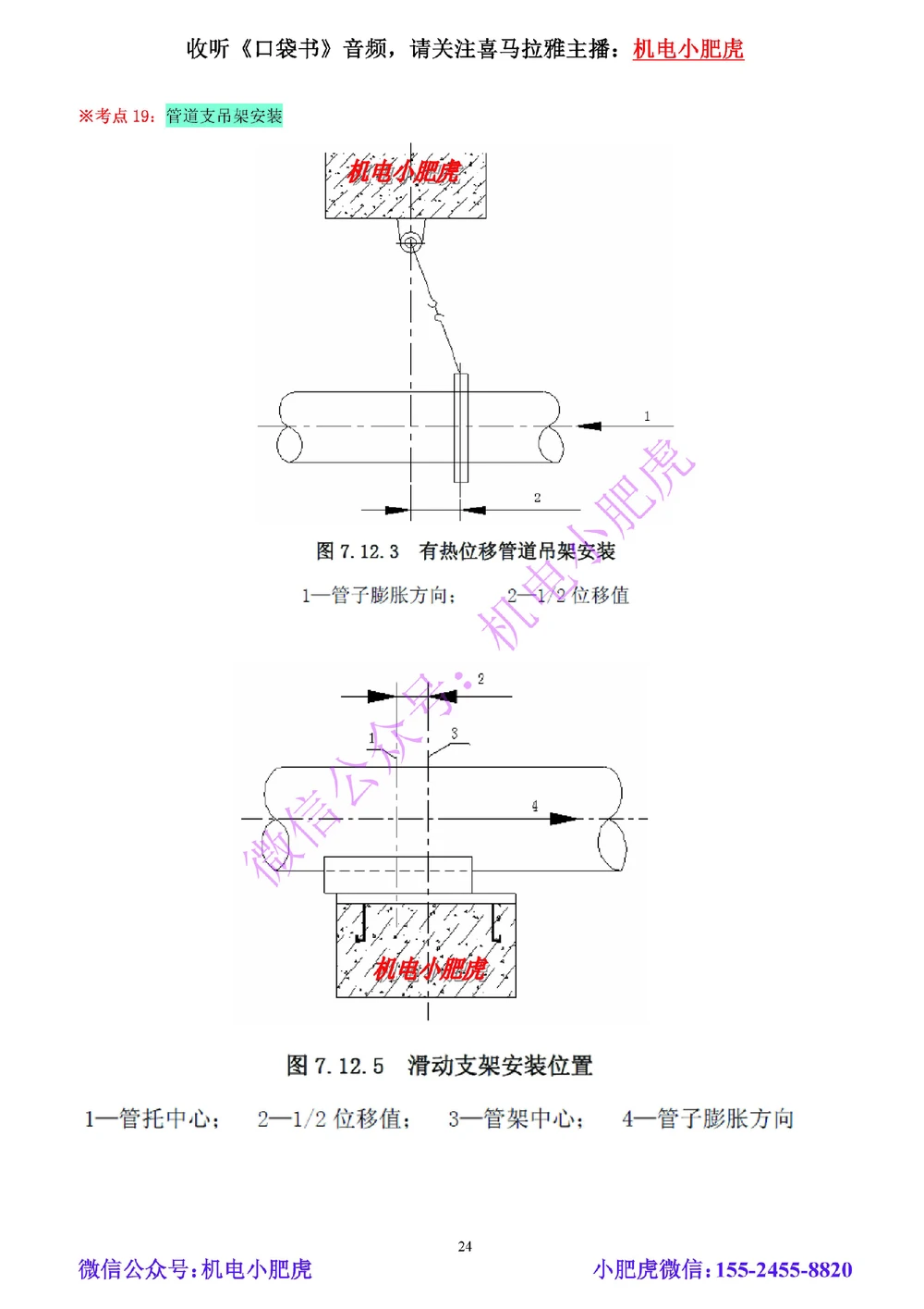 01-小肥虎-实操看图-水（预习版）_2026年一级建造师_2026年一建机电_2025年一建机电SVIP_02-基础精讲✿高端面授✿深度强化_11-机电《教材精讲班》小肥虎SMR_实操看图班