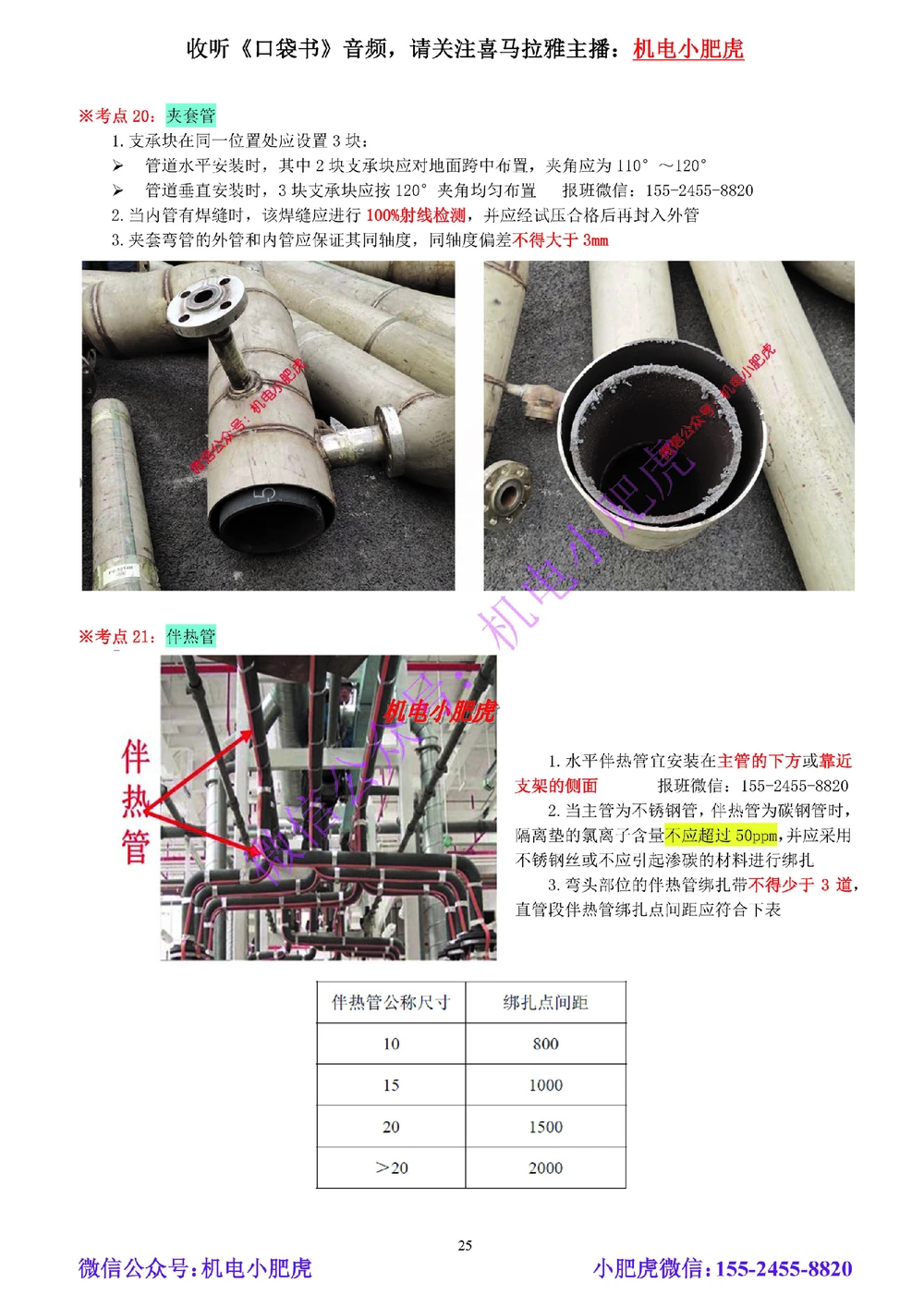 01-小肥虎-实操看图-水（预习版）_2026年一级建造师_2026年一建机电_2025年一建机电SVIP_02-基础精讲✿高端面授✿深度强化_11-机电《教材精讲班》小肥虎SMR_实操看图班