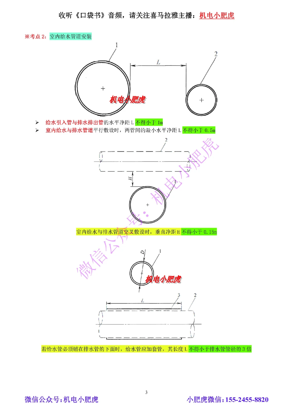 01-小肥虎-实操看图-水（预习版）_2026年一级建造师_2026年一建机电_2025年一建机电SVIP_02-基础精讲✿高端面授✿深度强化_11-机电《教材精讲班》小肥虎SMR_实操看图班