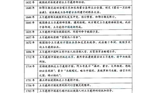 2008年高考政治试卷（浙江）（解析卷）_政治历年高考真题_新&middot;PDF版2008-2025&middot;高考政治真题_政治（按省份分类）2008-2025_2008-2025&middot;（浙江）政治高考真题