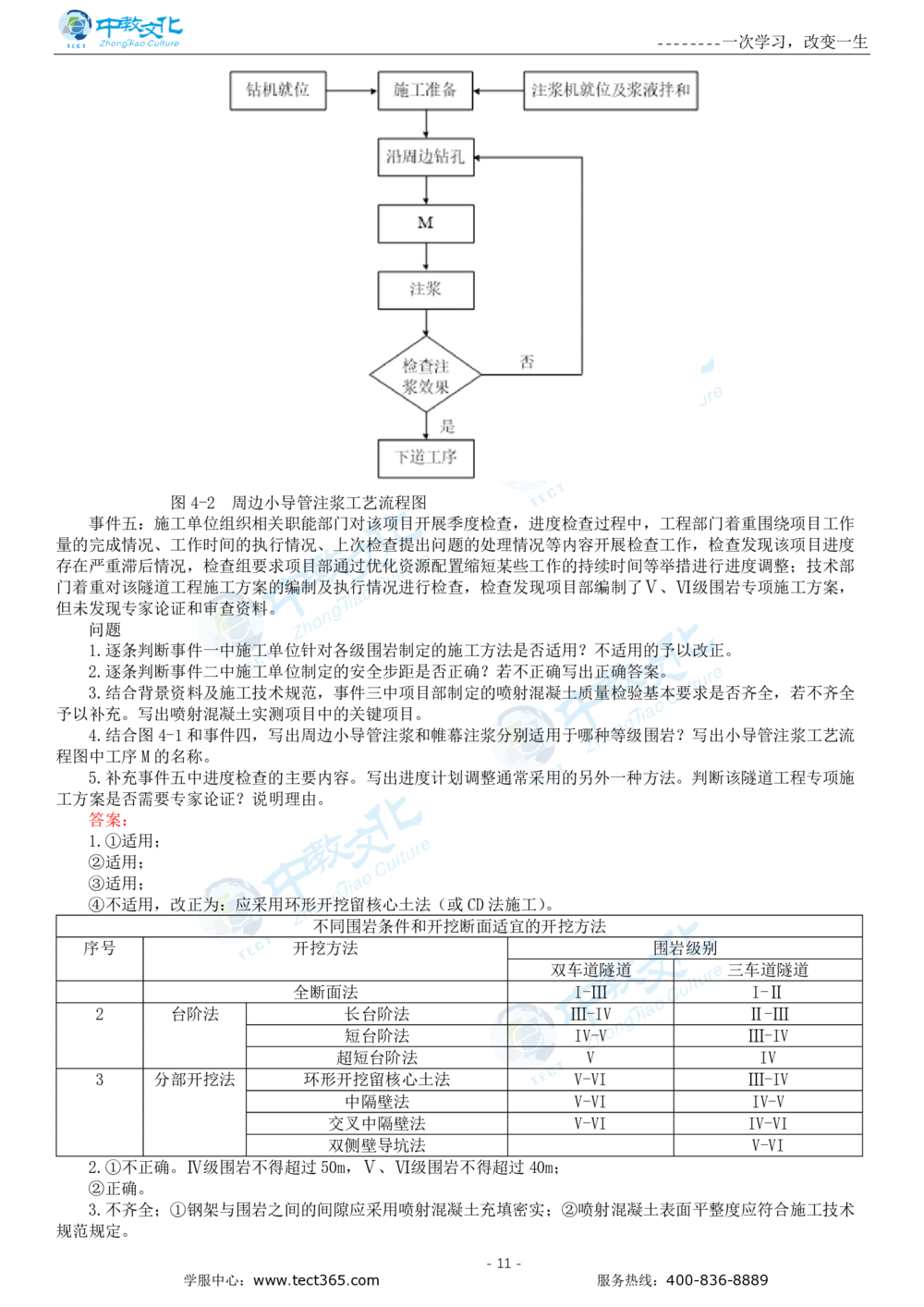 05.一建公路-2023年真题解析-讲义_2026年一级建造师_2026年一建公路_2025年一建公路SVIP_03-习题精析✿实战特训✿模考通关_16-公路《高频考题班》安慧ZJ_课程讲义