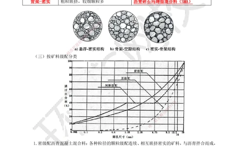09.第9讲-22沥青路面施工1_2026年一级建造师_2026年一建公路_2025年一建公路SVIP_02-基础精讲✿高端面授✿深度强化_09-公路《考点精讲班》吴然、安国庆HQ_吴然