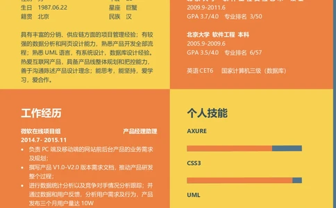 51_26考研复试_考研复试资料合集26_考研复试简历124款_106单页简历模板