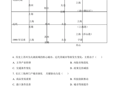 2025年高考地理试卷（陕晋青宁卷）（解析卷）_历年高考真题合集_地理历年高考真题_新&middot;Word版2008-2025&middot;高考地理真题_地理（按省份分类）2008-2025_2008-2025&middot;（陕西）地理高考真题