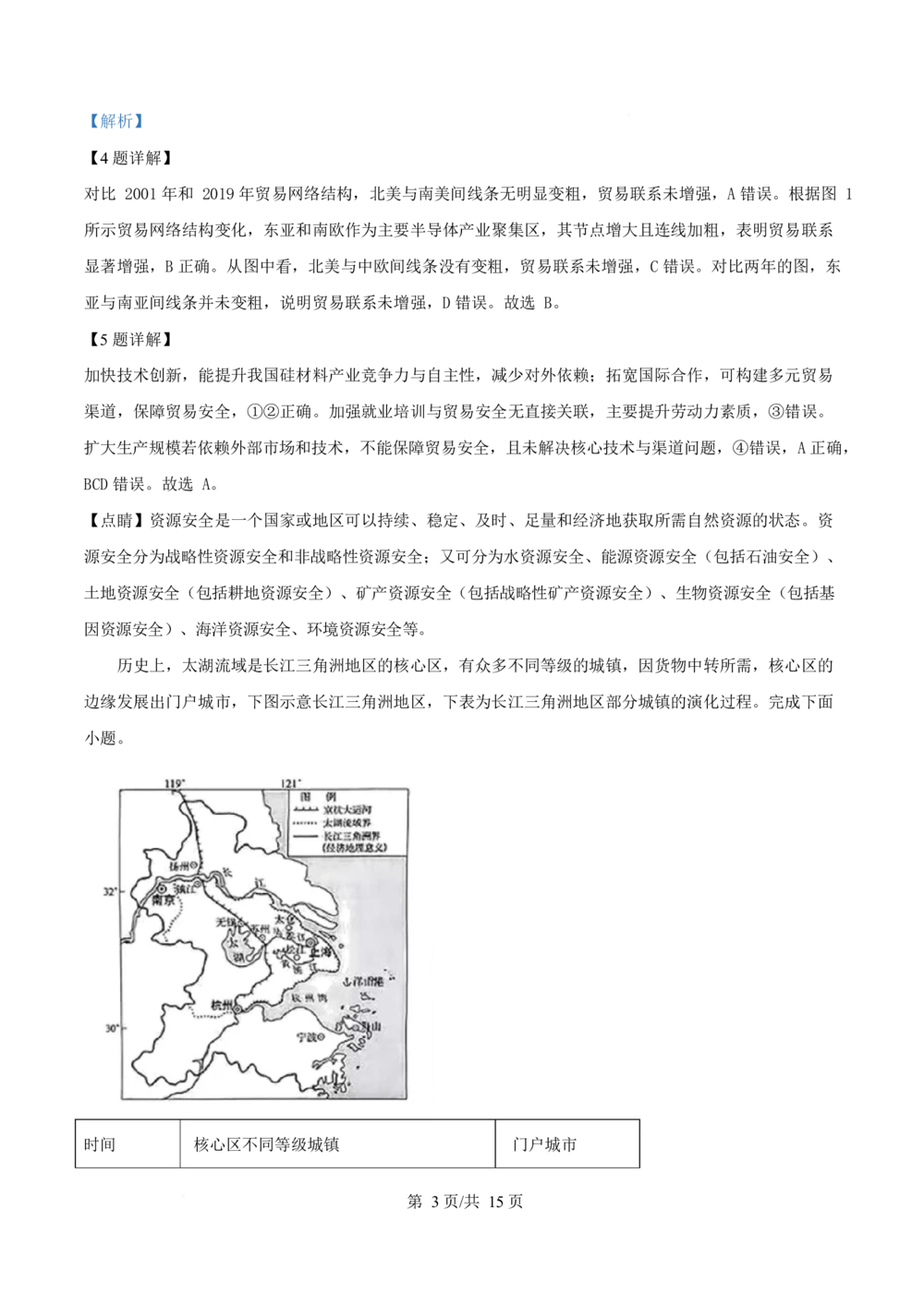 2025年高考地理试卷（陕晋青宁卷）（解析卷）_历年高考真题合集_地理历年高考真题_新&middot;Word版2008-2025&middot;高考地理真题_地理（按省份分类）2008-2025_2008-2025&middot;（陕西）地理高考真题