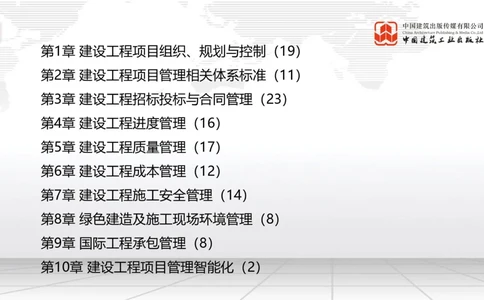 05.09一建《管理》高频重难点专题突破公开课_2026年一级建造师_2026年一建管理_2025年一建管理SVIP_02-基础精讲✿高端面授✿深度强化_02-管理《前期全套课》鲁力JGS_讲义