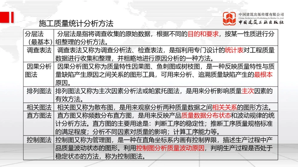 05.09一建《管理》高频重难点专题突破公开课_2026年一级建造师_2026年一建管理_2025年一建管理SVIP_02-基础精讲✿高端面授✿深度强化_02-管理《前期全套课》鲁力JGS_讲义