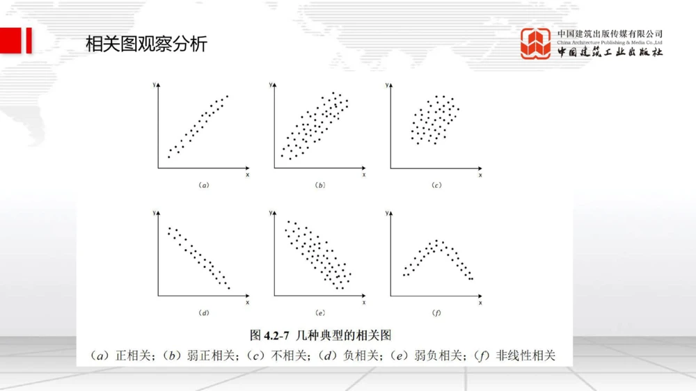 05.09一建《管理》高频重难点专题突破公开课_2026年一级建造师_2026年一建管理_2025年一建管理SVIP_02-基础精讲✿高端面授✿深度强化_02-管理《前期全套课》鲁力JGS_讲义