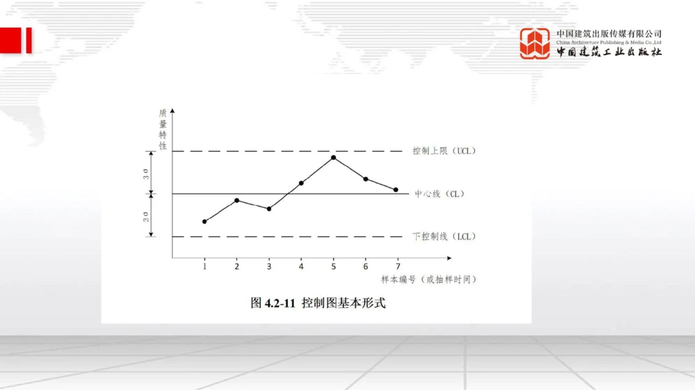05.09一建《管理》高频重难点专题突破公开课_2026年一级建造师_2026年一建管理_2025年一建管理SVIP_02-基础精讲✿高端面授✿深度强化_02-管理《前期全套课》鲁力JGS_讲义