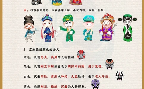 致敬国粹美到不可方物的戏曲艺术－京剧️_中小学精品资料(高清可打印)_百科知识大全集312份高清资料整理版