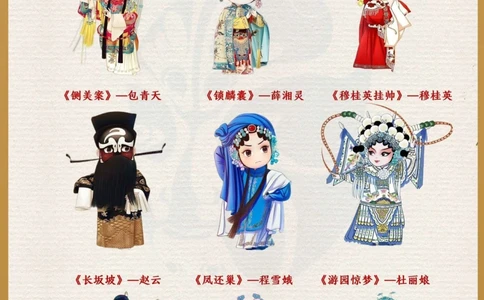 致敬国粹美到不可方物的戏曲艺术－京剧️_中小学精品资料(高清可打印)_百科知识大全集312份高清资料整理版