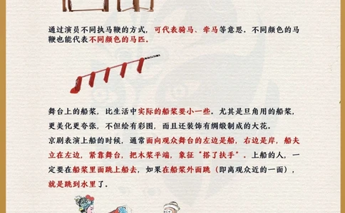 致敬国粹美到不可方物的戏曲艺术－京剧️_中小学精品资料(高清可打印)_百科知识大全集312份高清资料整理版