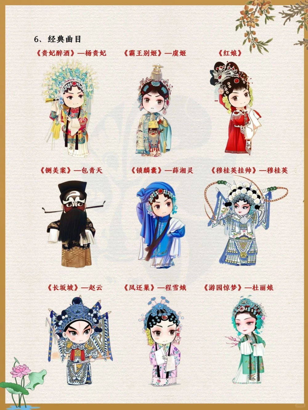 致敬国粹美到不可方物的戏曲艺术－京剧️_中小学精品资料(高清可打印)_百科知识大全集312份高清资料整理版