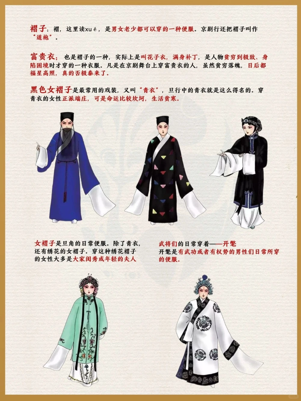 致敬国粹美到不可方物的戏曲艺术－京剧️_中小学精品资料(高清可打印)_百科知识大全集312份高清资料整理版