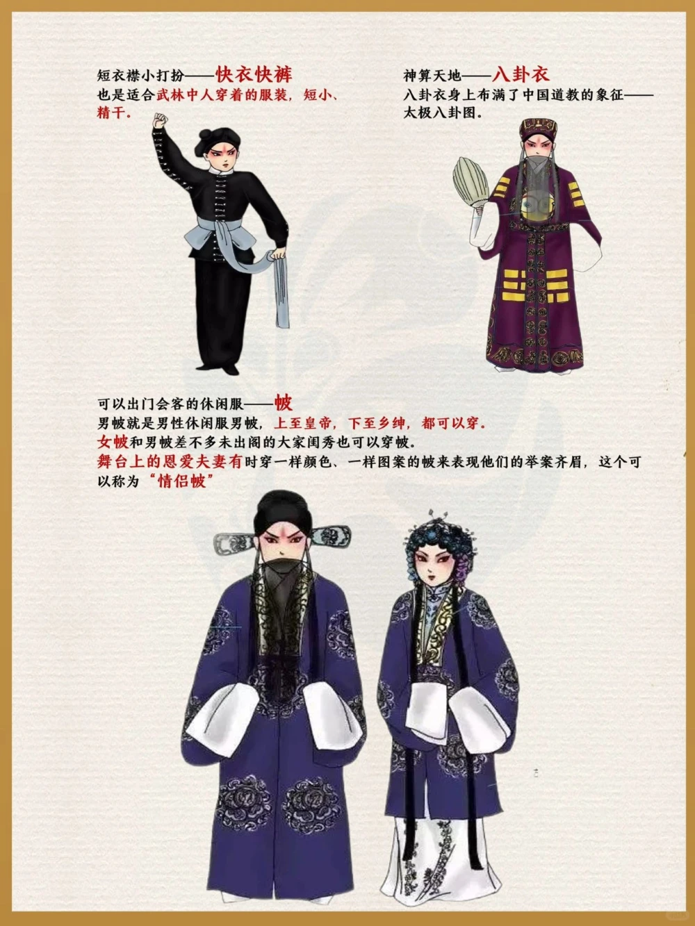 致敬国粹美到不可方物的戏曲艺术－京剧️_中小学精品资料(高清可打印)_百科知识大全集312份高清资料整理版