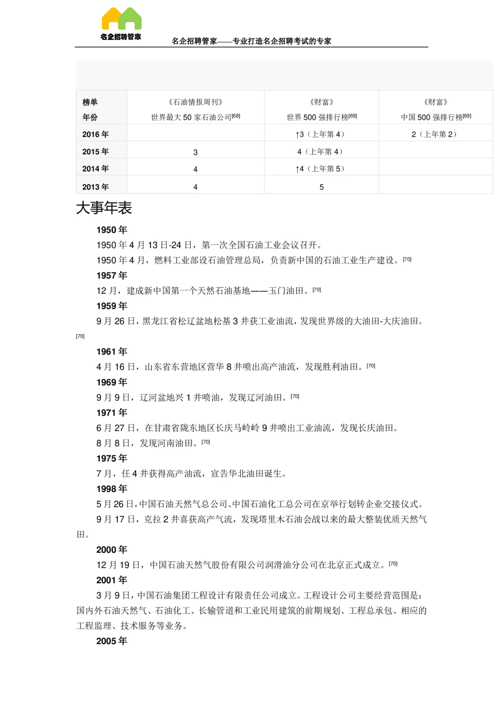 03中国石油天然气集团公司企业介绍_三桶油_中国石油_中石油面试资料_02第二步：中石油面试准备工作