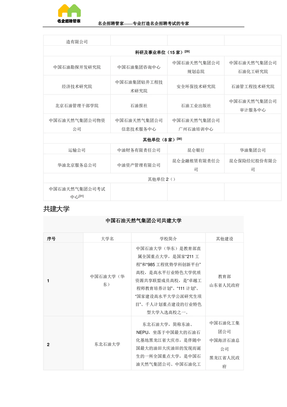 03中国石油天然气集团公司企业介绍_三桶油_中国石油_中石油面试资料_02第二步：中石油面试准备工作