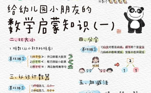 给孩子们的数学启蒙知识（一）_中小学精品资料(高清可打印)_常识知识大全集140份高清资料整理版
