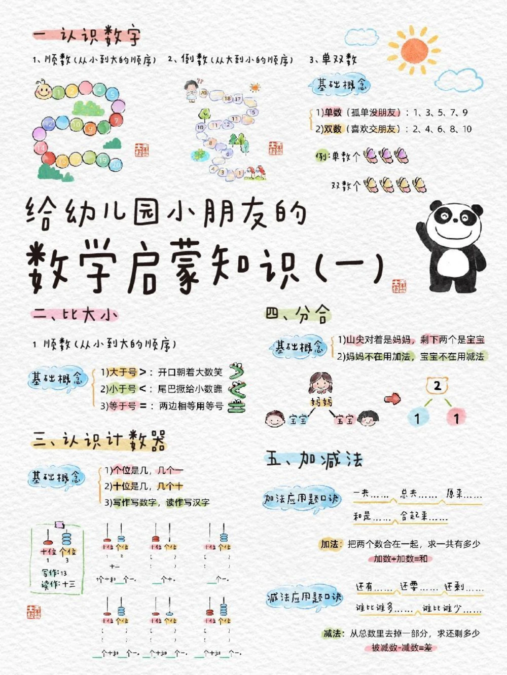 给孩子们的数学启蒙知识（一）_中小学精品资料(高清可打印)_常识知识大全集140份高清资料整理版