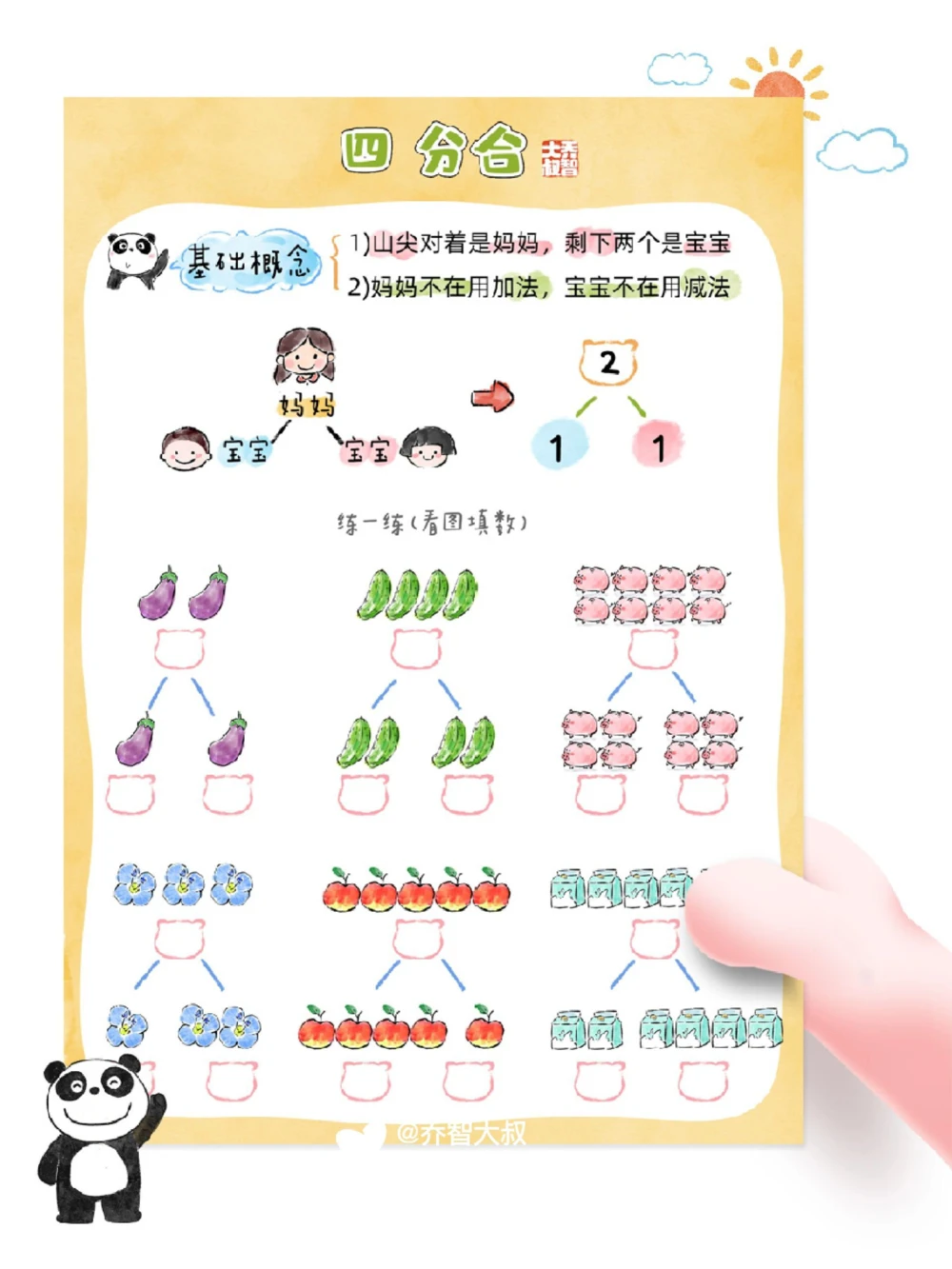 给孩子们的数学启蒙知识（一）_中小学精品资料(高清可打印)_常识知识大全集140份高清资料整理版