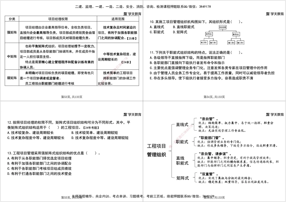 01.2026年一建《管理》强基特训-学员版(1)_2026年一级建造师_2026年一建管理_2026年一建管理SVIP_2026一建管理SVIP_03-习题精析✿实战特训✿模考通关_--配套讲义--