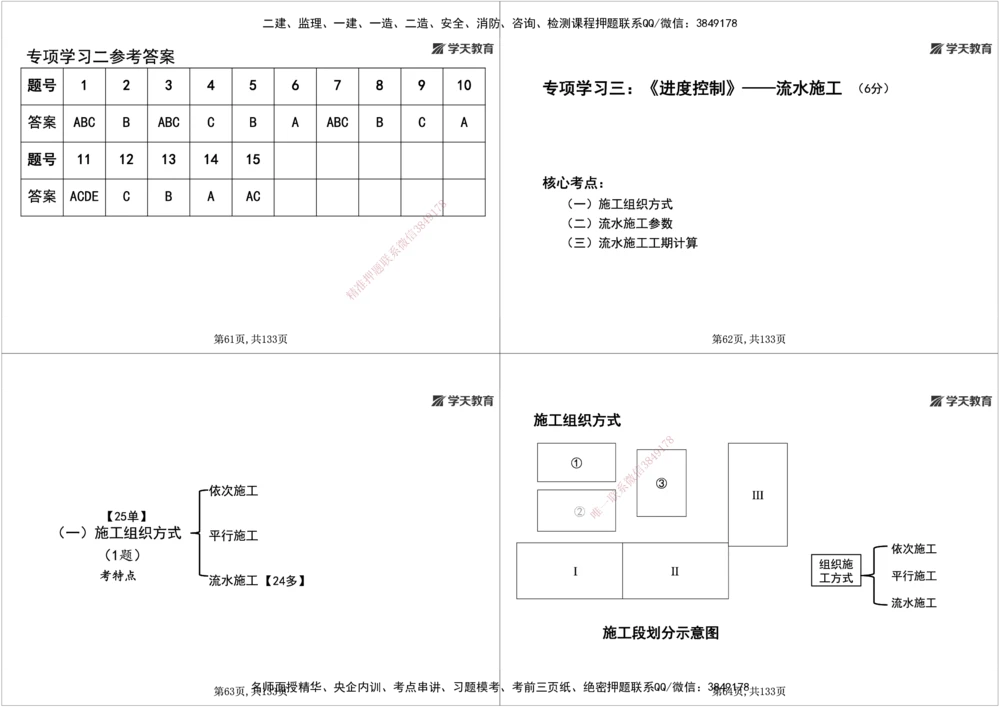 01.2026年一建《管理》强基特训-学员版(1)_2026年一级建造师_2026年一建管理_2026年一建管理SVIP_2026一建管理SVIP_03-习题精析✿实战特训✿模考通关_--配套讲义--