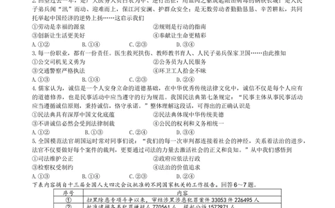 2021年河北省中考文综(政治)试卷(word版-含答案)_河北省历年中考真题_9.河北德法（08-25）