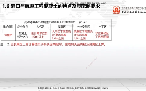07.29一建《港航》高分进阶技巧之难点专项突破_2026年一级建造师_2026年一建港航_2025年一建港航SVIP_02-基础精讲✿高端面授✿深度强化_02-港航《前期全套课》名师JGS_讲义