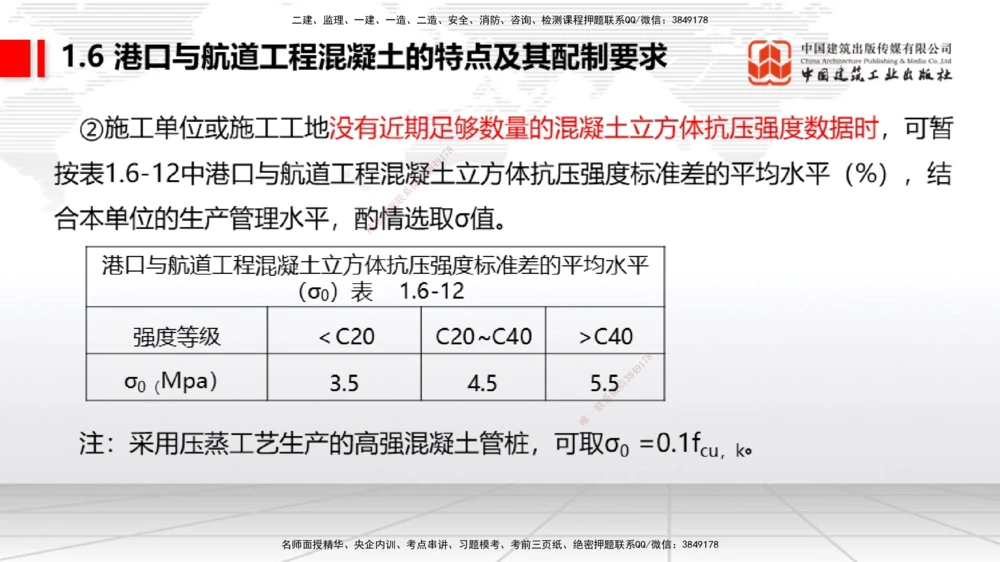 07.29一建《港航》高分进阶技巧之难点专项突破_2026年一级建造师_2026年一建港航_2025年一建港航SVIP_02-基础精讲✿高端面授✿深度强化_02-港航《前期全套课》名师JGS_讲义