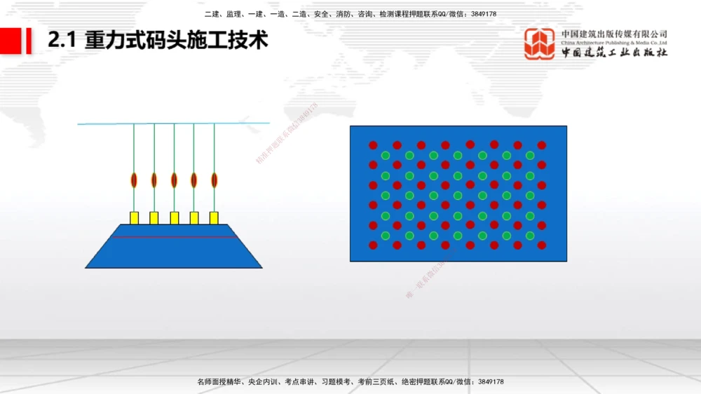 07.29一建《港航》高分进阶技巧之难点专项突破_2026年一级建造师_2026年一建港航_2025年一建港航SVIP_02-基础精讲✿高端面授✿深度强化_02-港航《前期全套课》名师JGS_讲义