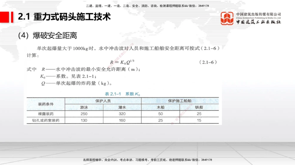 07.29一建《港航》高分进阶技巧之难点专项突破_2026年一级建造师_2026年一建港航_2025年一建港航SVIP_02-基础精讲✿高端面授✿深度强化_02-港航《前期全套课》名师JGS_讲义