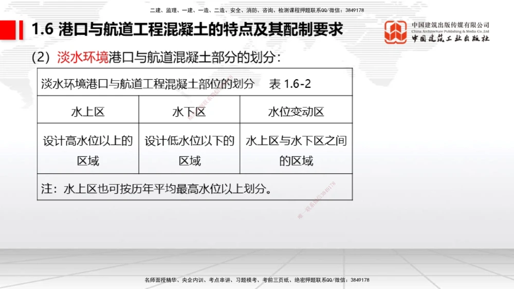 07.29一建《港航》高分进阶技巧之难点专项突破_2026年一级建造师_2026年一建港航_2025年一建港航SVIP_02-基础精讲✿高端面授✿深度强化_02-港航《前期全套课》名师JGS_讲义