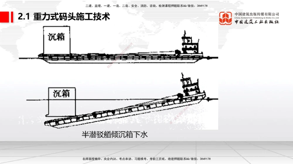 07.29一建《港航》高分进阶技巧之难点专项突破_2026年一级建造师_2026年一建港航_2025年一建港航SVIP_02-基础精讲✿高端面授✿深度强化_02-港航《前期全套课》名师JGS_讲义