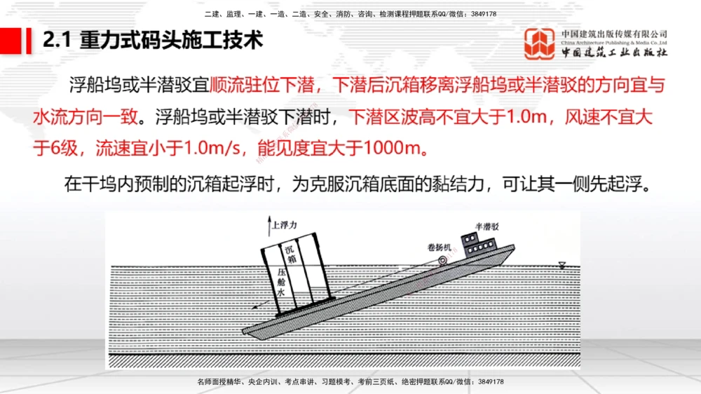 07.29一建《港航》高分进阶技巧之难点专项突破_2026年一级建造师_2026年一建港航_2025年一建港航SVIP_02-基础精讲✿高端面授✿深度强化_02-港航《前期全套课》名师JGS_讲义